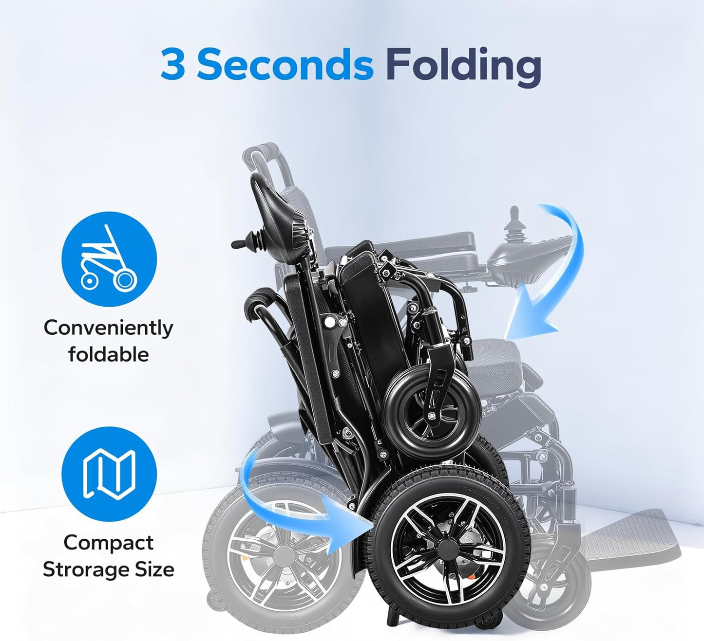 babaka Electric Wheelchair for Adults,Foldable Power Wheelchair for Adults,Dual Motors 500W, Portable Folding, Motorized Mobility for Seniors (12 inch Rear Wheels)