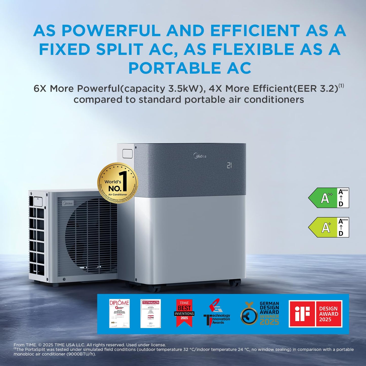 12000 BTU Portable Air Conditioner with Heat Pump, Wi-Fi, Smart Control, Dehumidifier & Fan