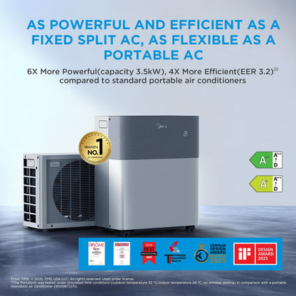 12000 BTU Portable Air Conditioner with Heat Pump, Wi-Fi, Smart Control, Dehumidifier & Fan