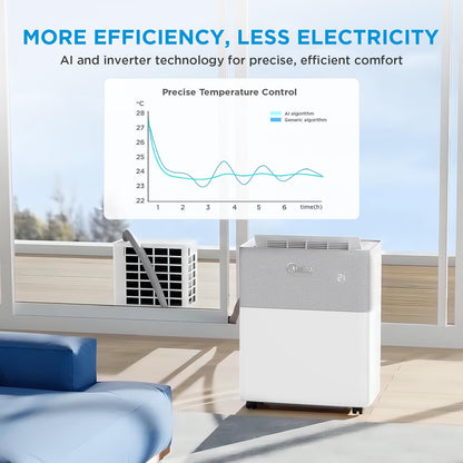 12000 BTU Portable Air Conditioner with Heat Pump, Wi-Fi, Smart Control, Dehumidifier & Fan