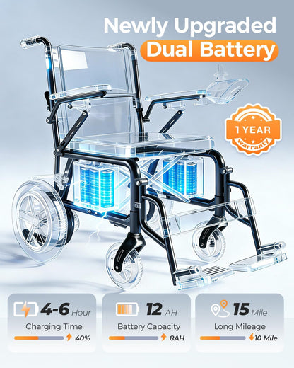 Lightweight Electric Wheelchair for Adults, Folding Power Wheelchair with 15.5Miles Long Range 500W Motor, Compact Foldable Motorized Mobility powerchair for Indoor & Outdoor Use, Black