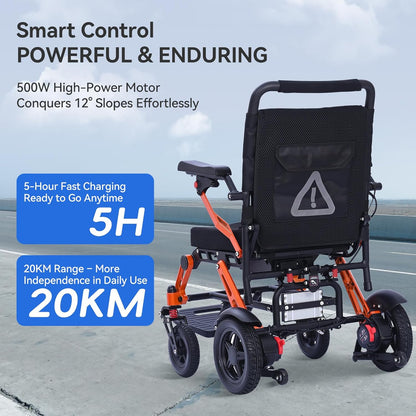 Ultra Lightweight Electric Wheelchair for Adults, Compact Folding Powerchair Made from Magnesium Alloy, Weighing 18.3 kg, Suitable for Travel and Transit, Supplied and Airline Approved
