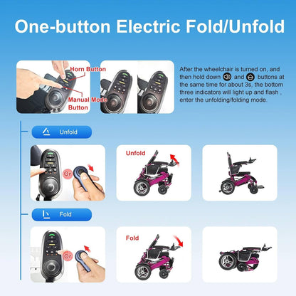 Portable Adult Electric Wheelchair,Intelligent Motorised Chair for Elderly,600W Powerful Motor,High-Performance Battery,Long Range,Aluminium Alloy Frame,120Kg Large Load,Quick Folding (Purple)